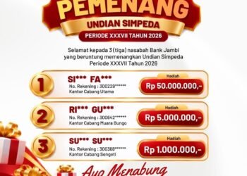 Tiga Nasabah Bank Jambi Menang Undian SIMPEDA Nasional 2026, Nasabah KCU Jambi Raih Hadiah Rp50 Juta