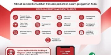 Mobile Banking Bank Jambi Kembali Hadir, Layanan Transaksi Aktif Mulai 22 September 2026